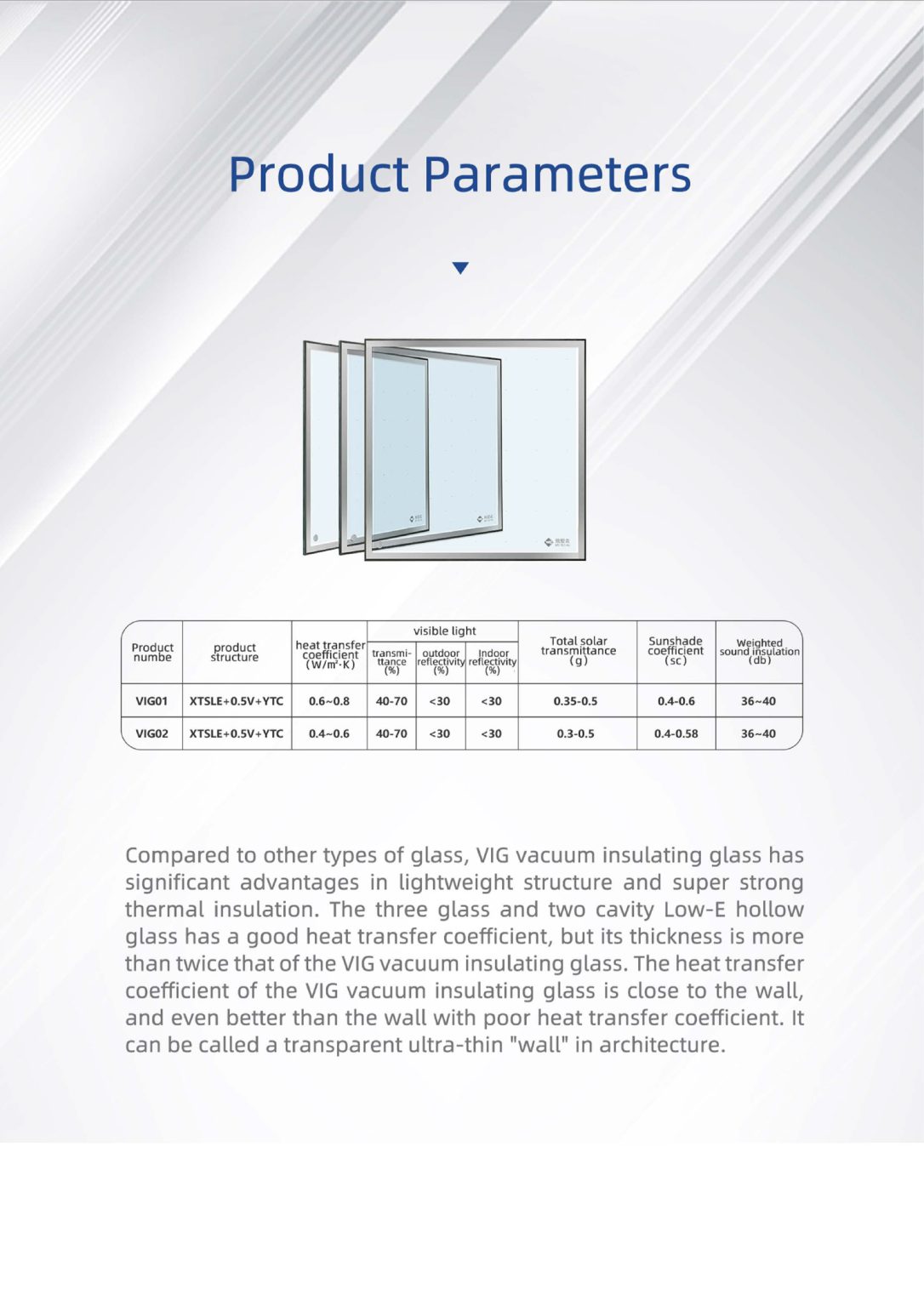 vacuum sealed windows