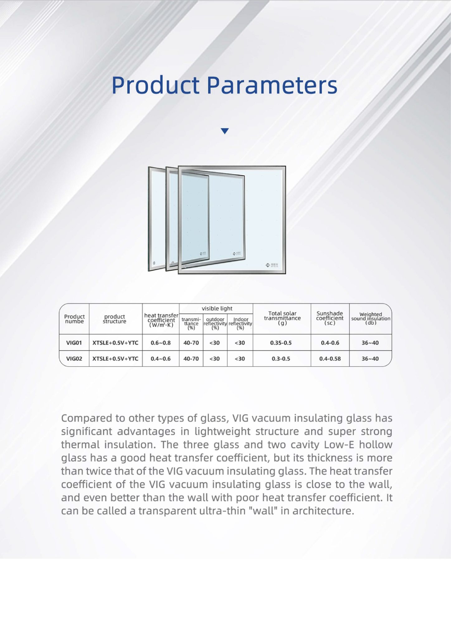 vacuum insulated glass window
