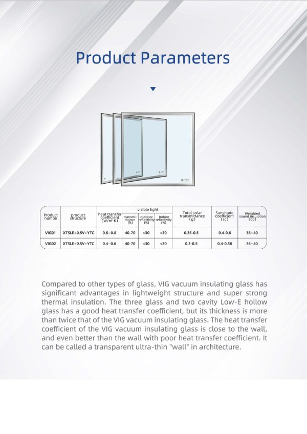 vacuum insulated windows
