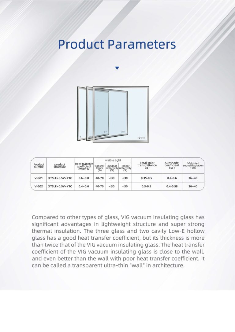 vacuum insulated glazing